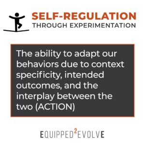 Self-regulation and behavior adaptation concept graphic.