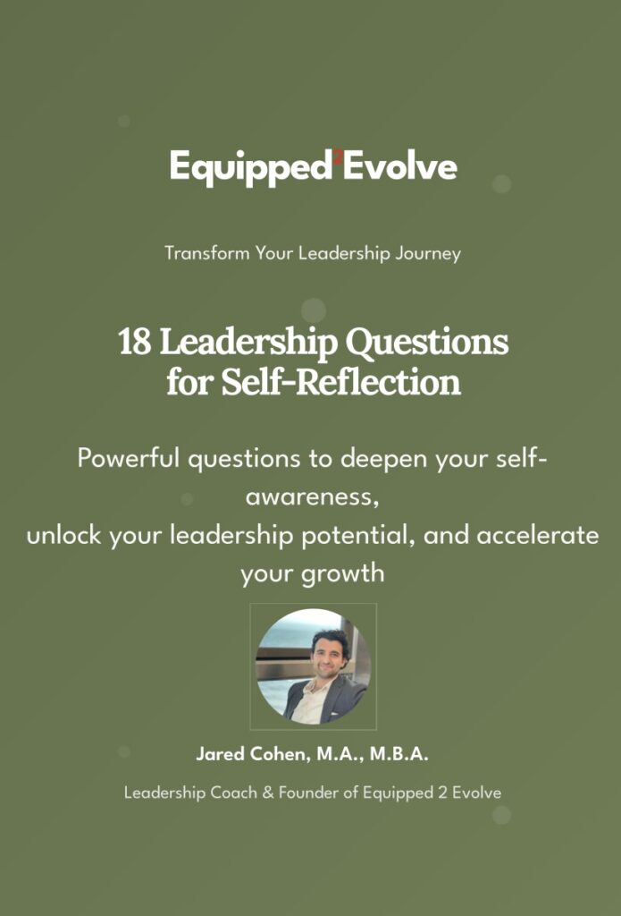 Promotional poster for leadership self-reflection questions.